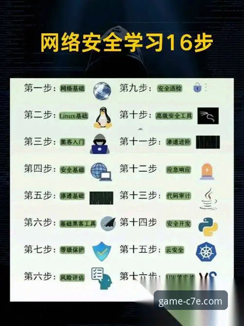 c7电子娱乐信誉如何必备 C7电子娱乐平台信誉评估必备指南:新手安全畅玩实用技巧